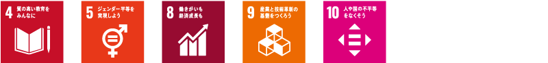 SDGsアイコン3