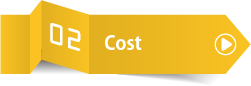 Cost
